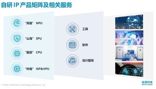 周易 x2 NPU 中國科技與浪漫的智慧結(jié)晶